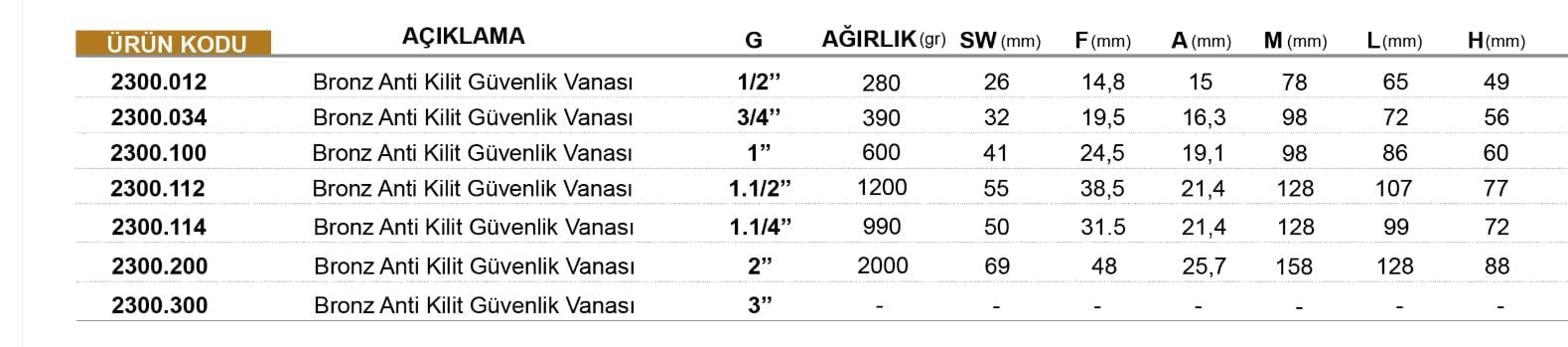 KÜRESEL VANA 1''1/2 RINA SERTİFİKALI BRONZ