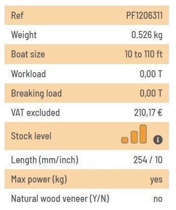 KWH25 HANDLE + POMMEL