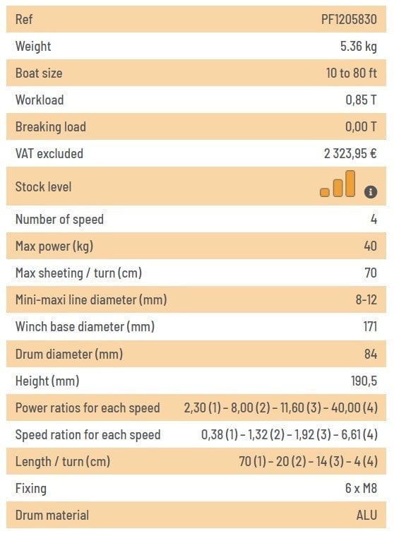 KWS40 WINCH EXTRA SPEED 40 (4 SPEED)