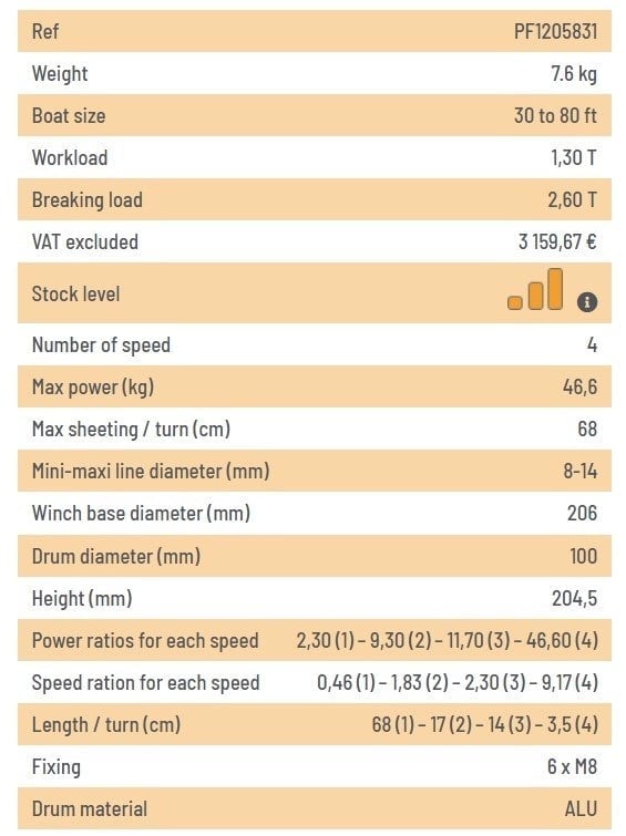 KWS46 WINCH EXTRA SPEED 46 (4 SPEED)