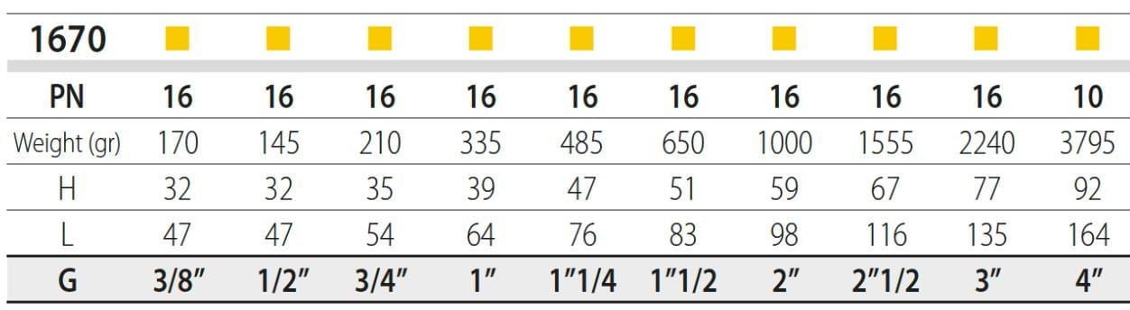 PİRİNÇ ÇALPARA ÇEKVALF 2.1/2''