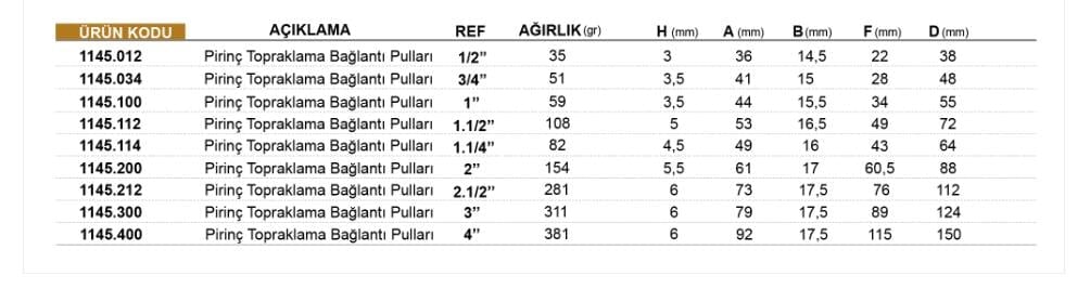 PİRİNÇ TOPRAKLAMA BAĞLANTI PULLARI