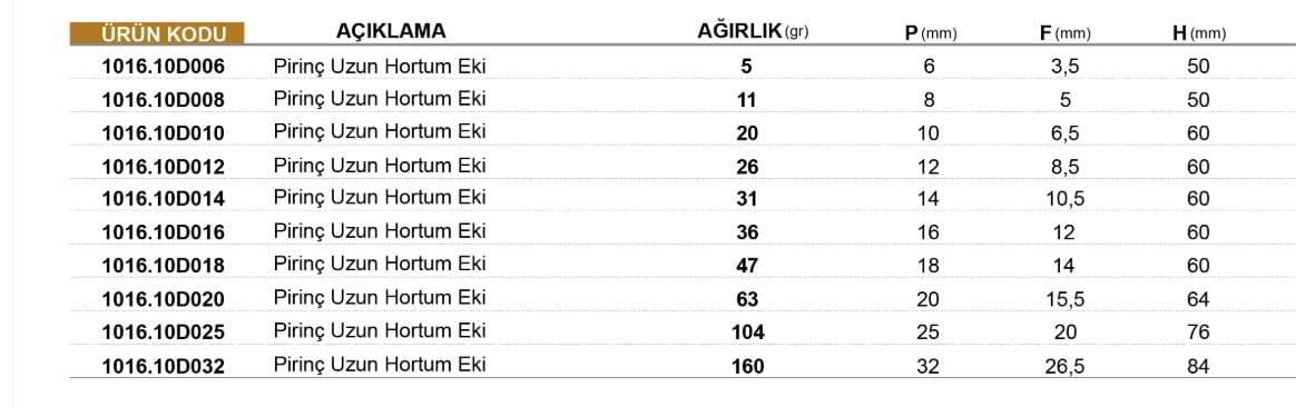 PİRİNÇ UZUN HORTUM EKİ 10 mm