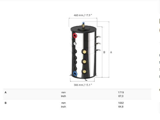 PROFESSIONAL SERİSİ BOILER 200 L DİKEY REZİSTANSSIZ (2 X 1500W YA DA 2 X 3000W REZİSTANS TAKILABİLİR )