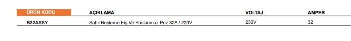 SAHİL BESLEME FİŞ VE PASLANMAZ PRİZ 32A /230V
