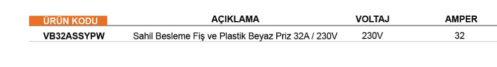 SAHİL BESLEME FİŞ VE PLASTİK BEYAZ PRİZ 32A/230V