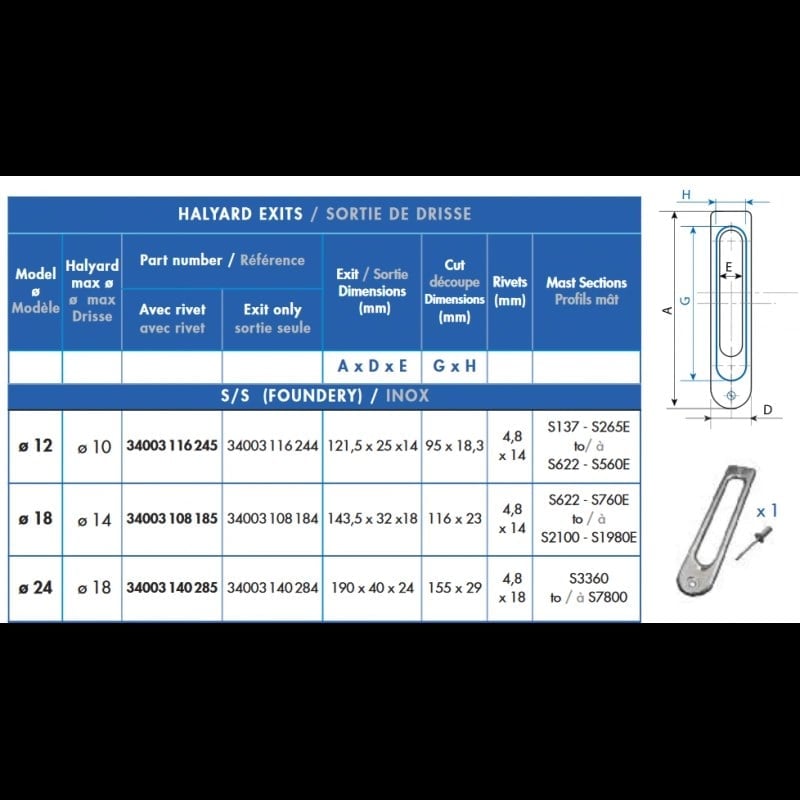 SPARCRAFT - HALYARD EXIT STAINLESS STEEL Ø12 COMPLETE