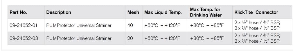 ÜNİVERSAL SU FİLTRESİ 40 MESH BSP
