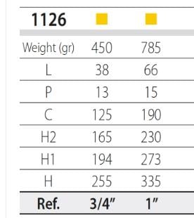 YAĞ DEĞİŞİM POMPASI MANUEL 3/4''