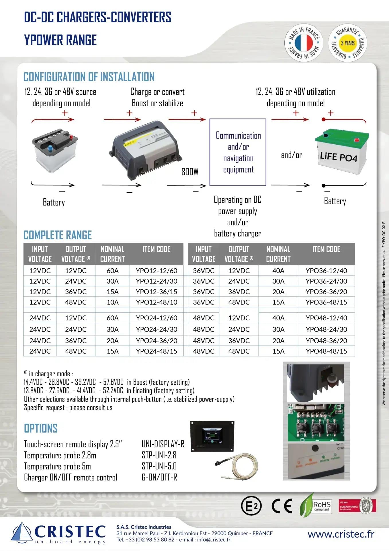 YPOWER DC-DC AKÜ ŞARJ CİHAZI/KONVERTÖR 12V-36V/15A TEK ÇIKIŞ FANSIZ