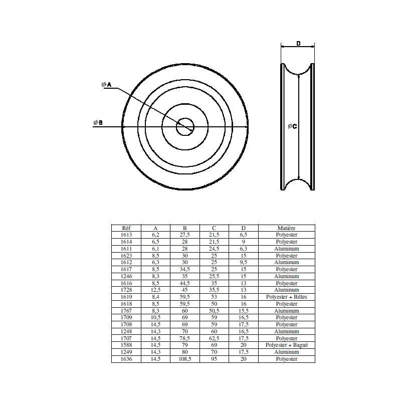 Z-SPARS - DERLIN SHEAVE WITH BALL BEARINGS (Ø 60 MM X16 MM, PIN Ø 8MM)