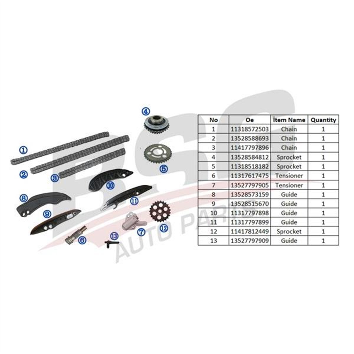 BSG 15-102-032 - Eksantrik Zincir Seti - Bmw F20-f21-f22-f23-f40-f45-f46-f30-f31-f34-f35-f32-f33-f36-f10-f11-g20-g21-g30-g31-