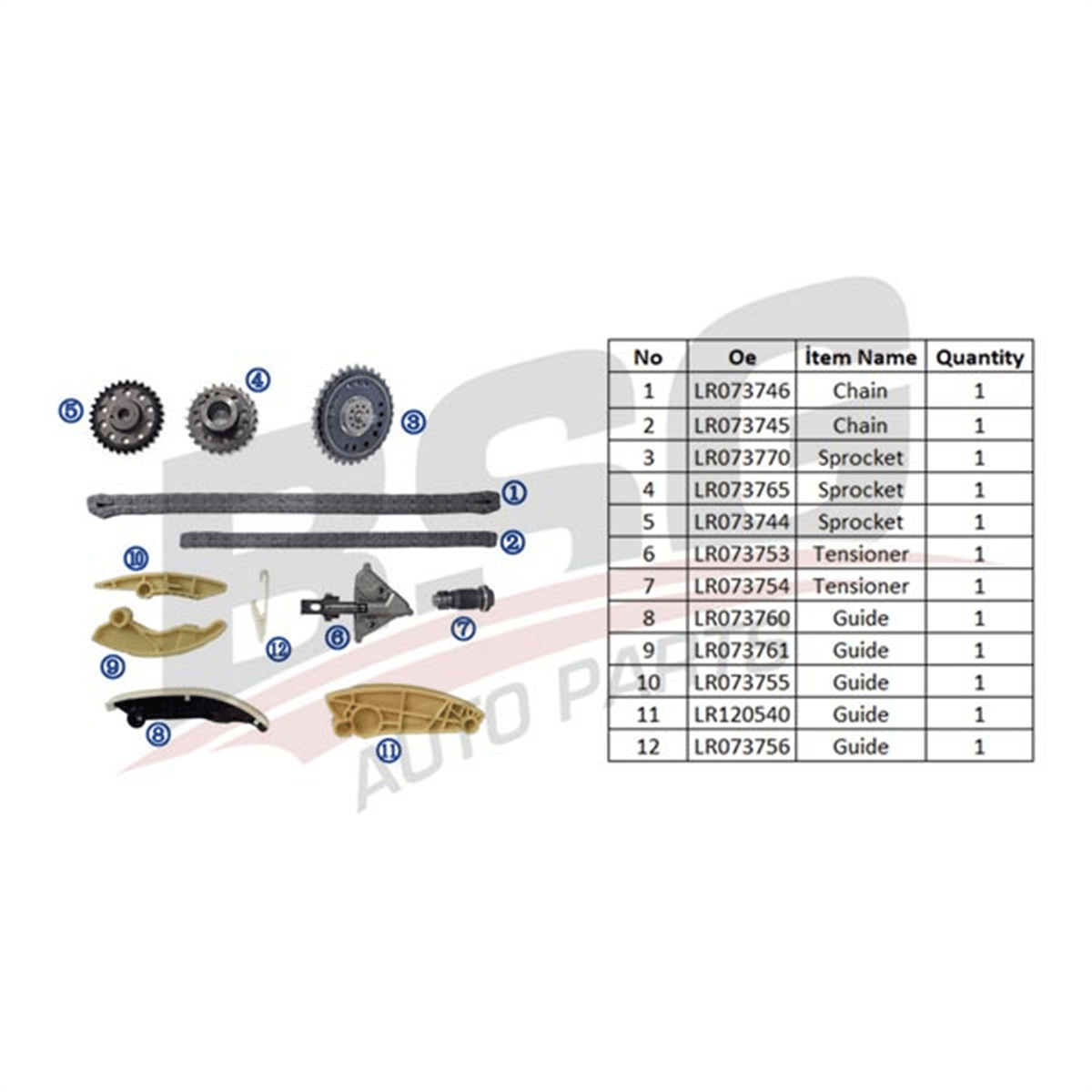 BSG 15-102-036 - Eksantrik Zincir Seti - Bmw Land Rover Range Rover Discovery Evoque Sport Ii Velar E-f Pace Xii 2.0 D