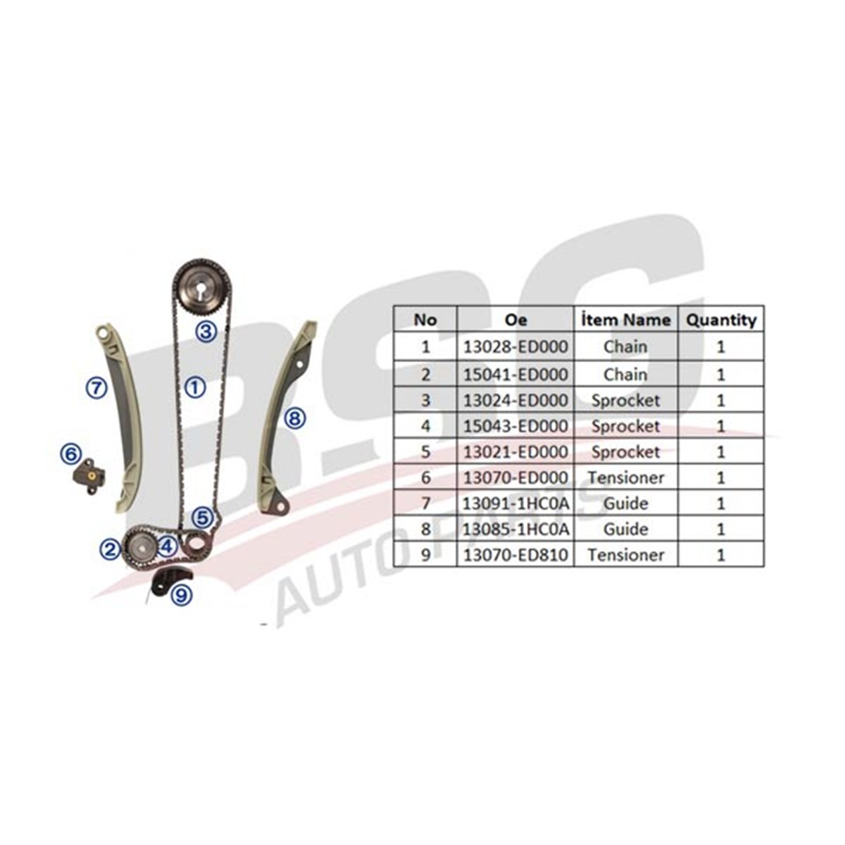 BSG 75-102-010 - Eksantrik Zincir Seti - Renault Clio Iv Captur I Megane Iv Sandero Ii Dokker Qashqai (j11)