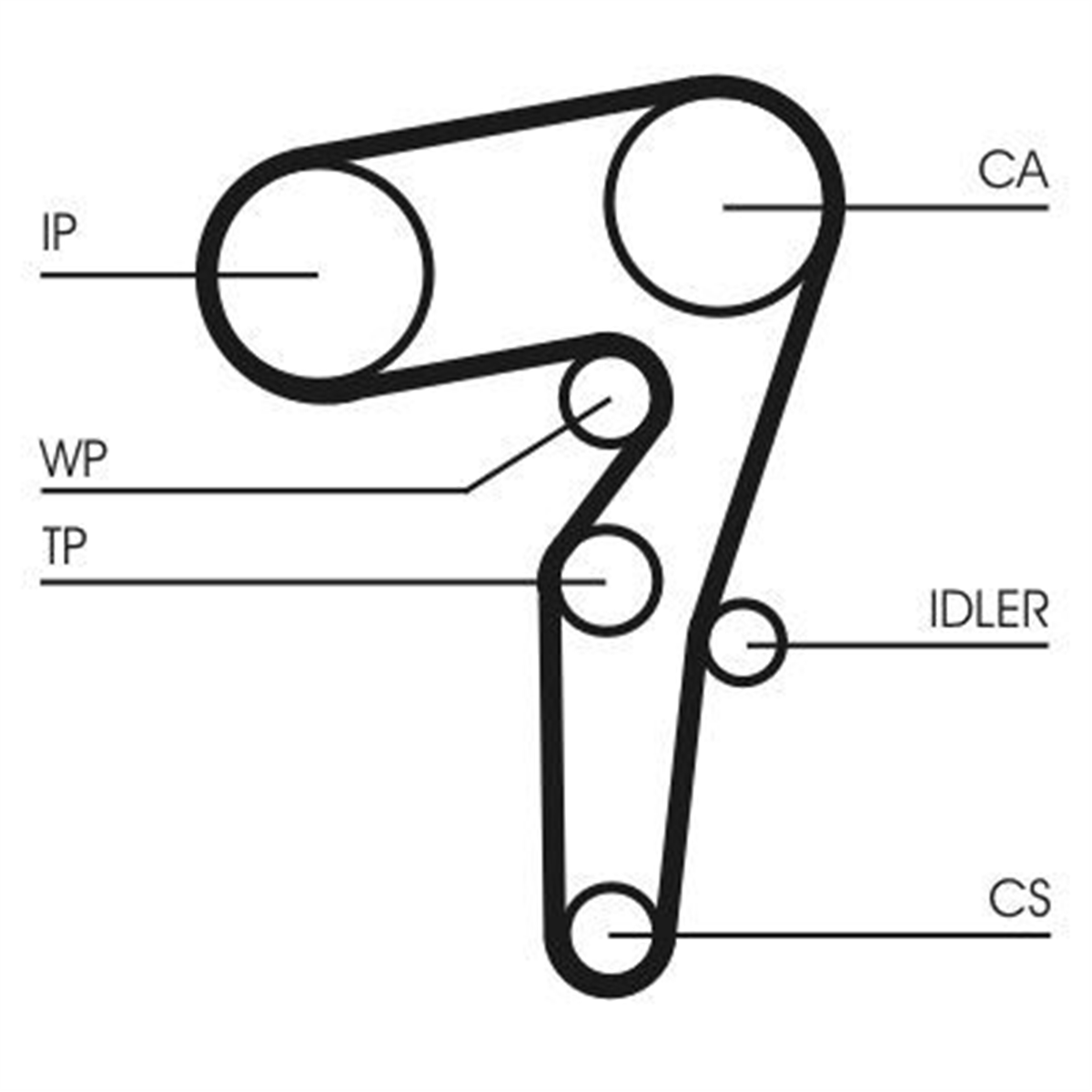 CONTITECH 1261 - Triger Kayisi - Fiat Egea Doblo Iv 500x