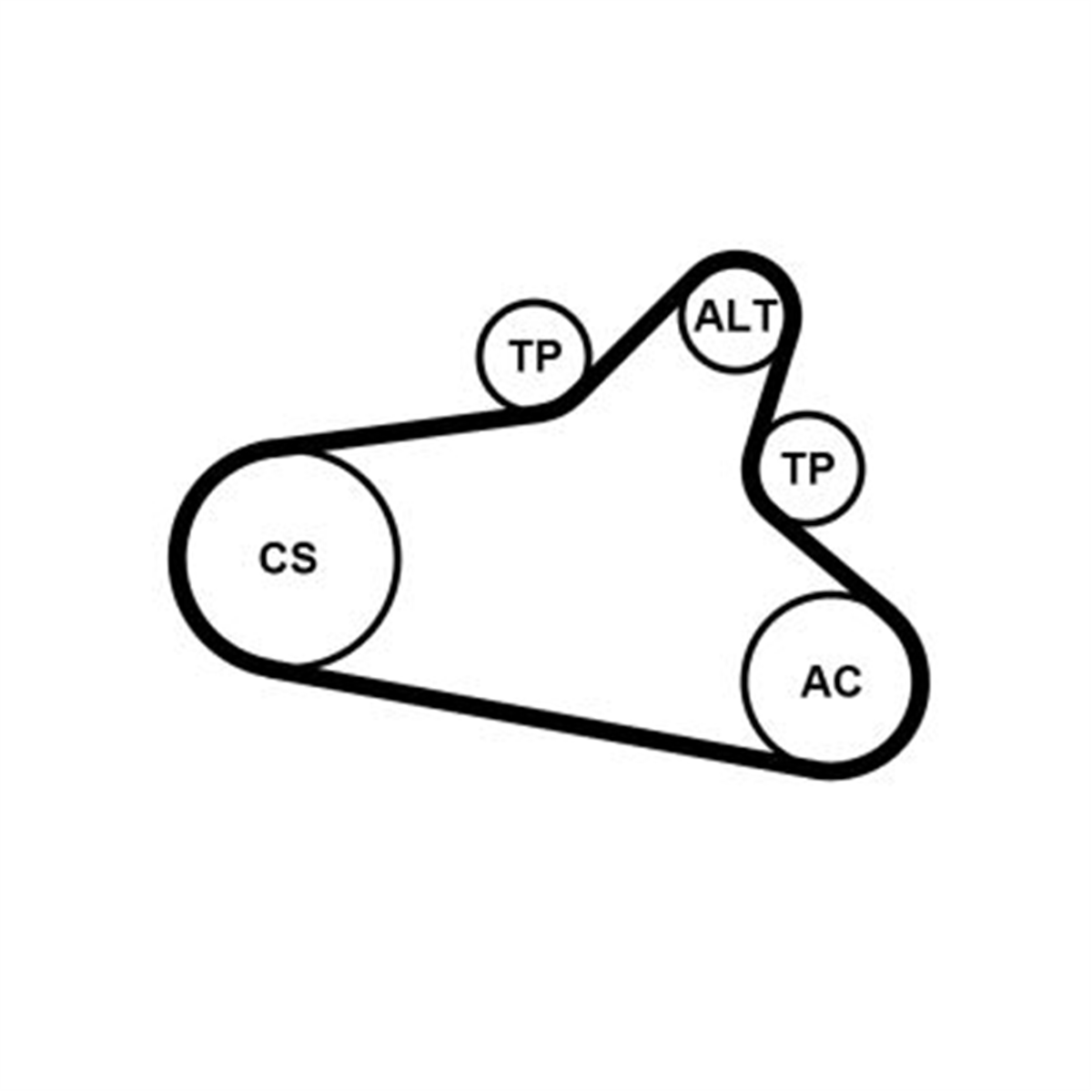 CONTITECH 6PK1020EXTRAK1 - V Kayis Seti - Psa 308/3008/308(t9)/5008/508/partner Tepee/c5/c4/c3/berlingo