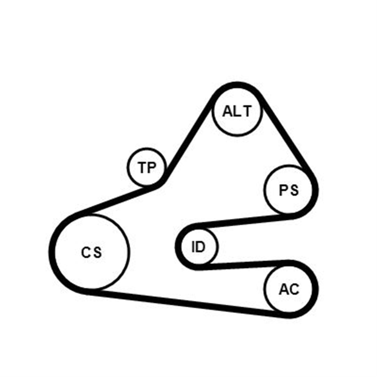 CONTITECH 6PK1613K1 - V Kayis Seti - Vw T5,5-crafter-polo-passat-golf6