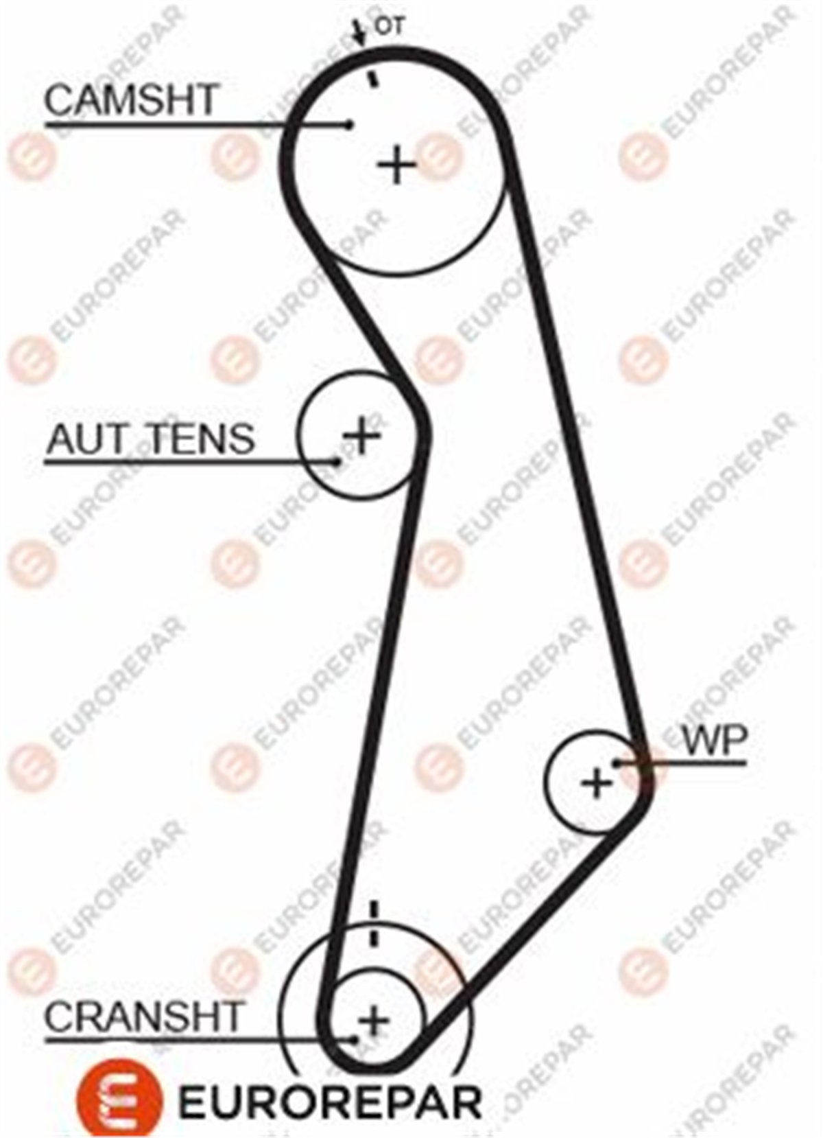 EUROREPAR 1633129880 - Triger Kayisi - Vw Golf4-golf5-bora-jetta-a3-toledo
