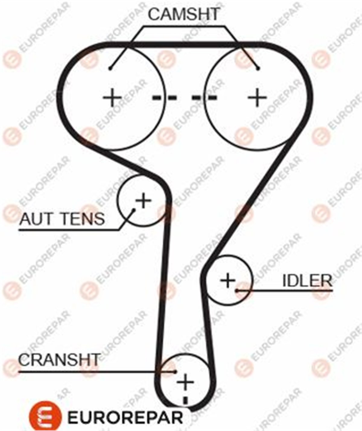 EUROREPAR 1633130980 - Triger Kayisi - Opel Astra G Astra H Astra J Insignia A Vectra C Mokka Cruze
