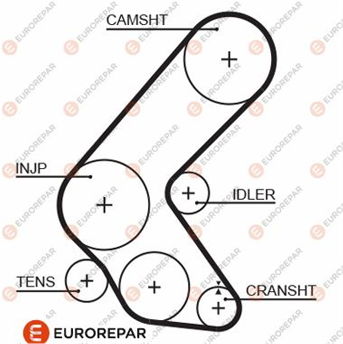 EUROREPAR 1633137680 - Etimingbelt - Opel 