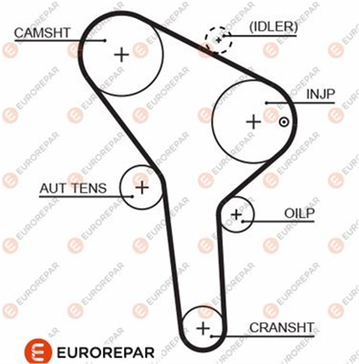 EUROREPAR 1633137780 - Triger Kayisi - Vw Caddy