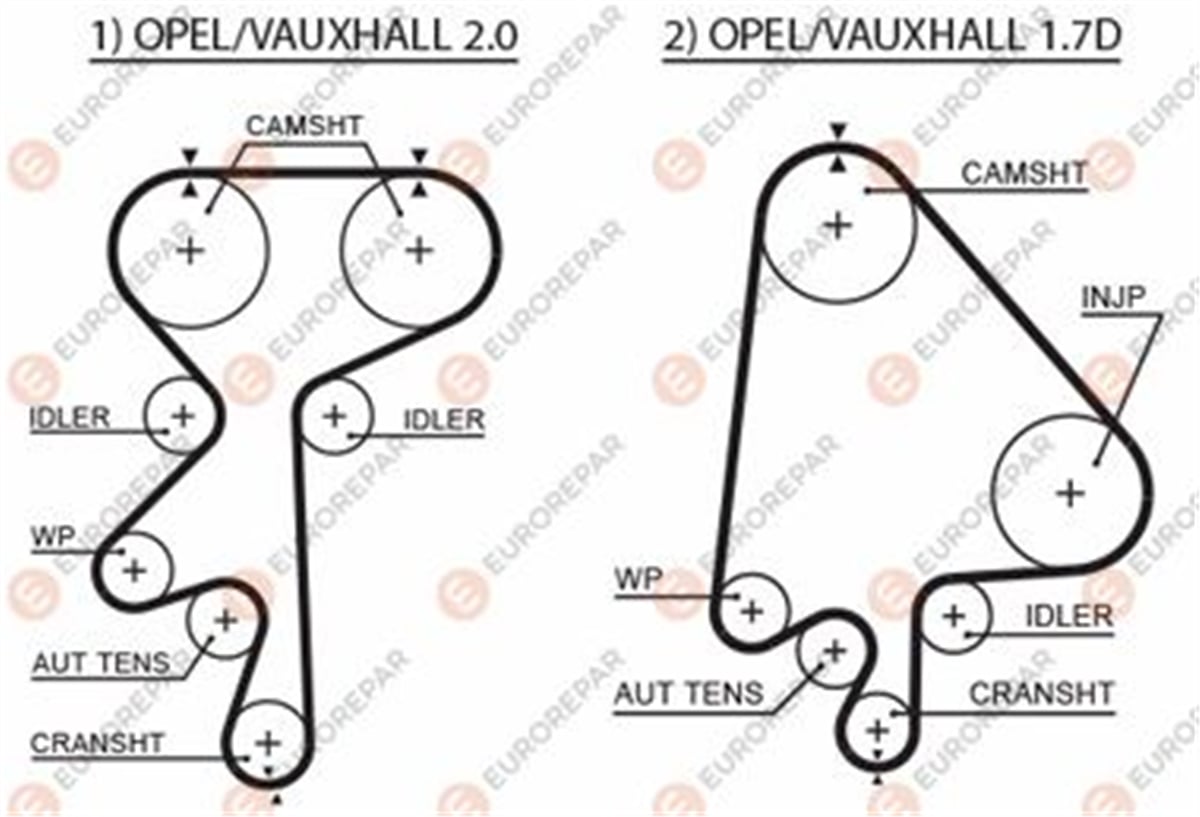 EUROREPAR 1633139280 - Etimingbelt - Opel 