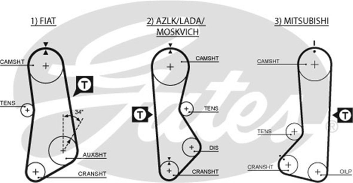 GATES 5002 - Triger Kayisi - Ford Taunus/p100