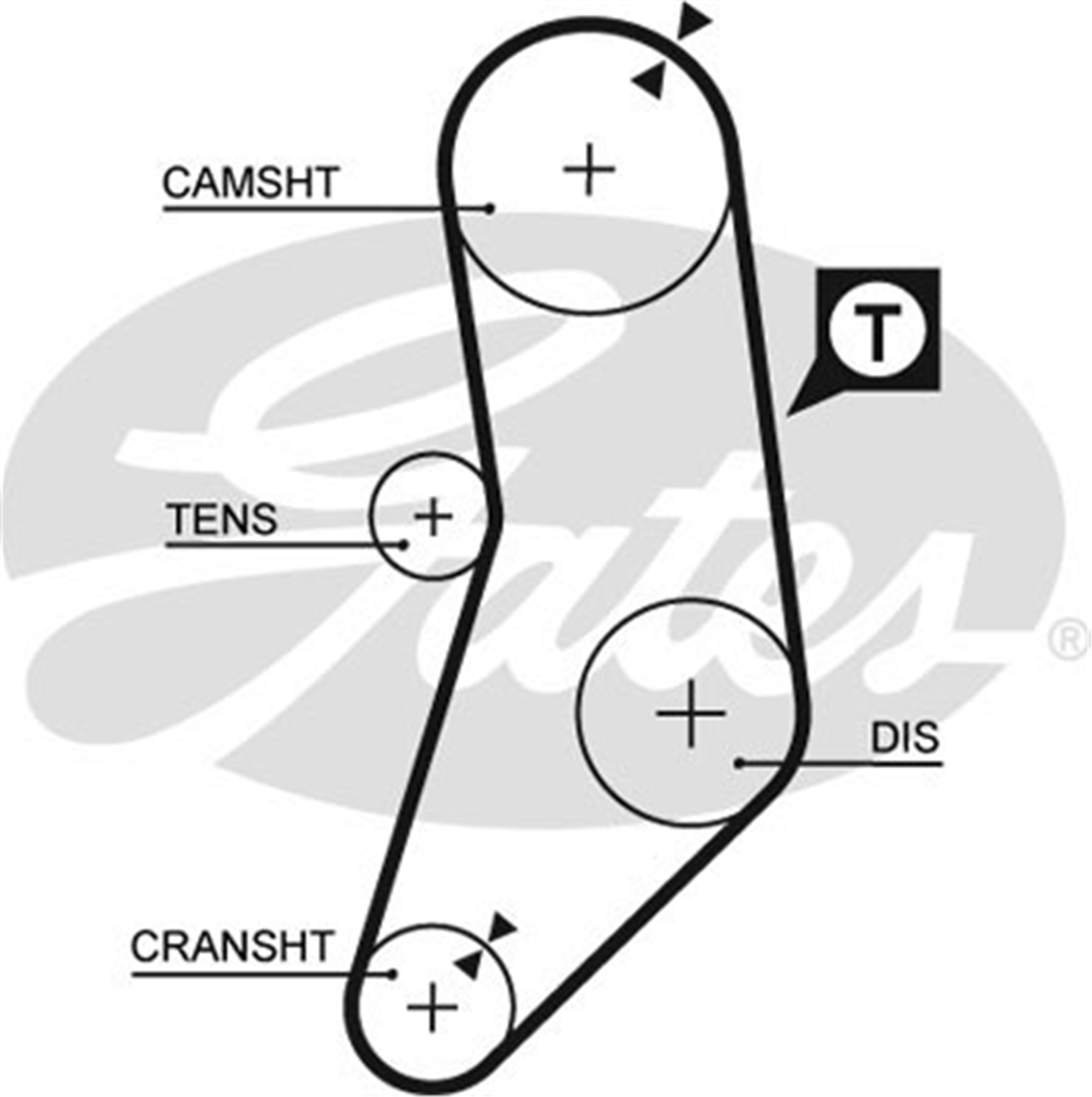 GATES 5077 - Triger Kayisi - Bmw E12-e21-e30-e34