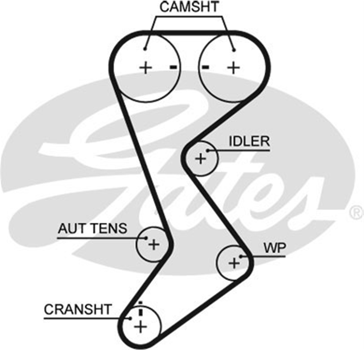 GATES K01T265 - Triger Seti - Fiat Jepp Cherokee/chreysler