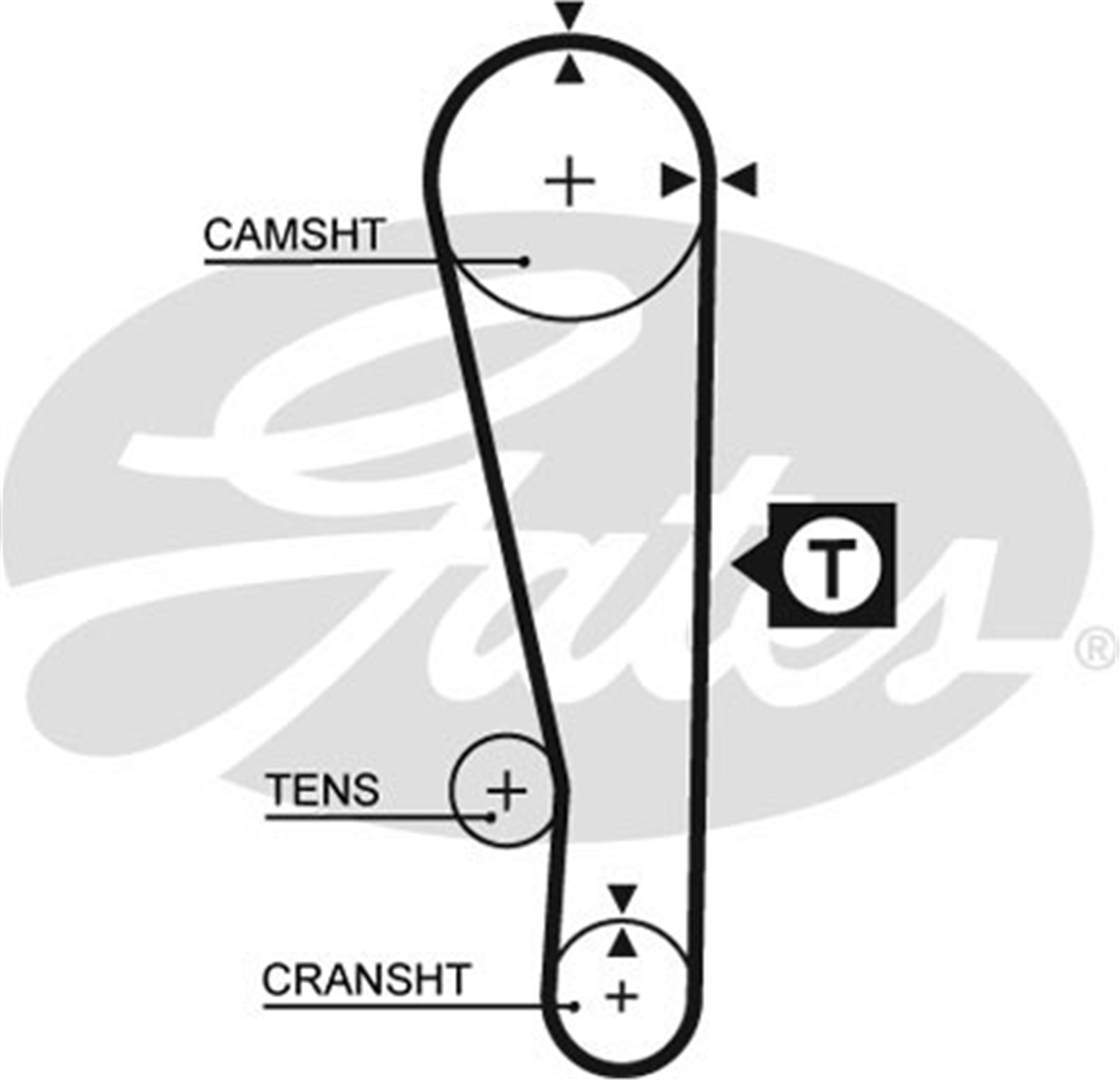 GATES K025283XS - Triger Seti - Kore Accent /elantra/scoupe/proton