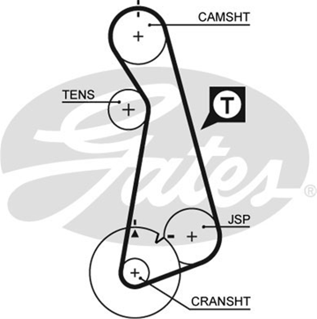 GATES K025424XS - Triger Seti - Vw Passat-a4