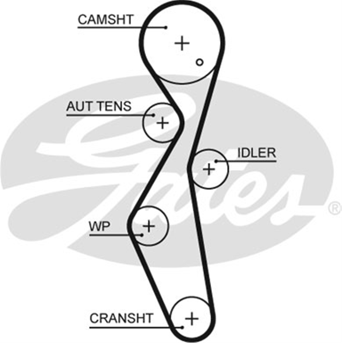 GATES K025672XS - Triger Seti - Ford Focus/308/508/5008/3008