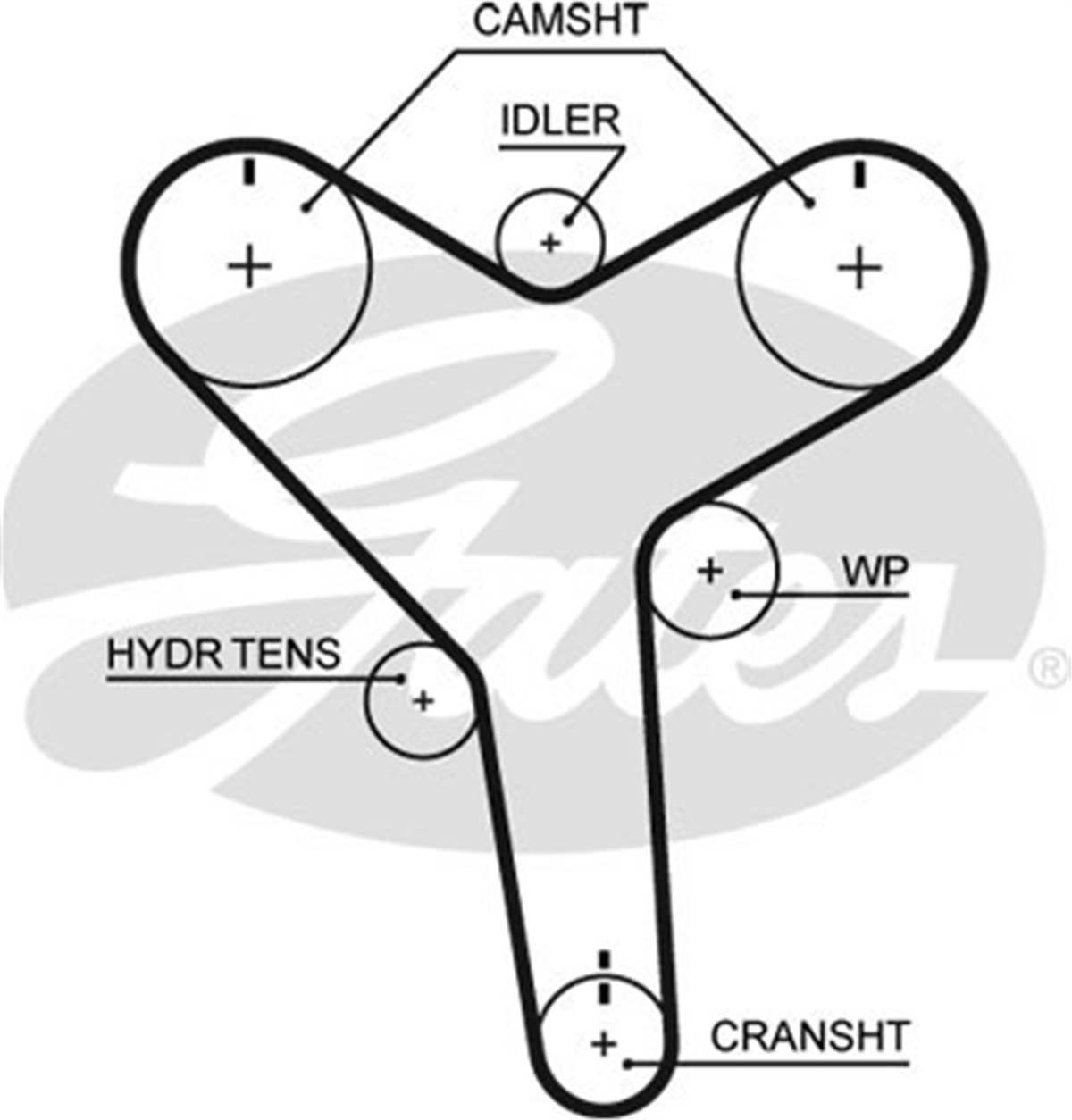 GATES K02T257 - Triger Seti - Japon Camry (v3)