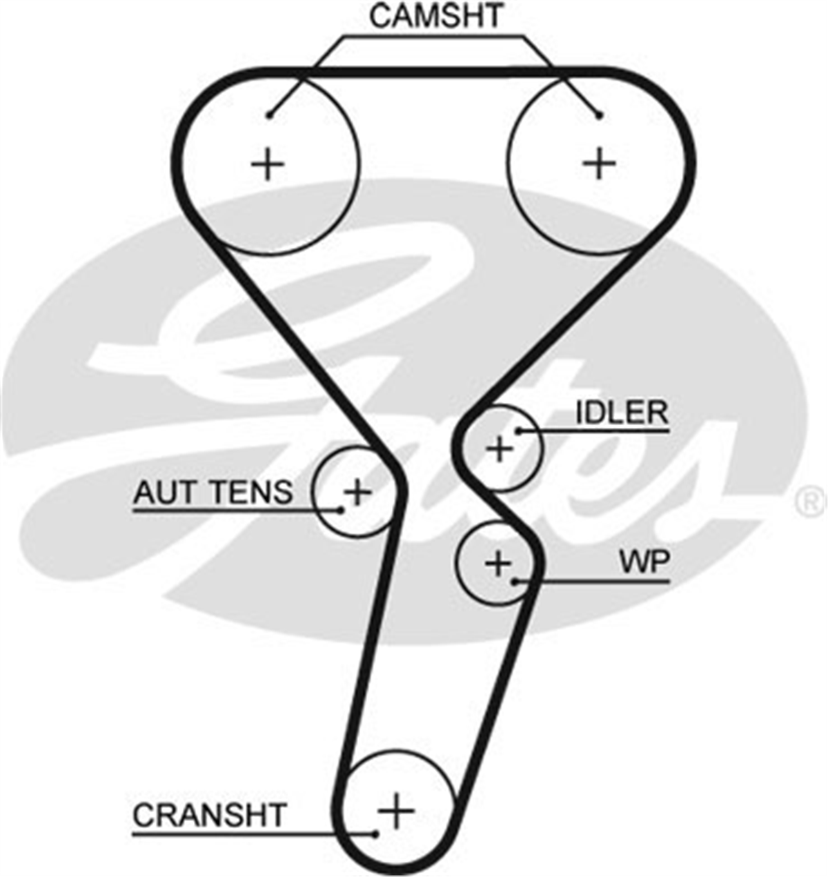 GATES K035501XS - Triger Seti - Renault Megan I-ii/clio Ii/scenic Ii/laguna/logan