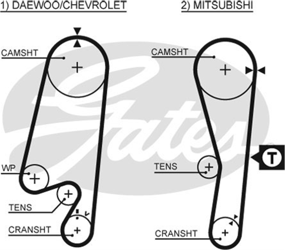 GATES KP15434XS - Triger Seti+devirdaim - Opel Spark