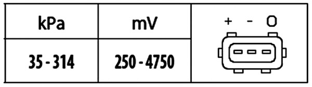 HELLA 400-321 - Basinç Sensörü - Bmw E46-e87-e90-e91-e60-e61-e65-x3 E83-x5 E53