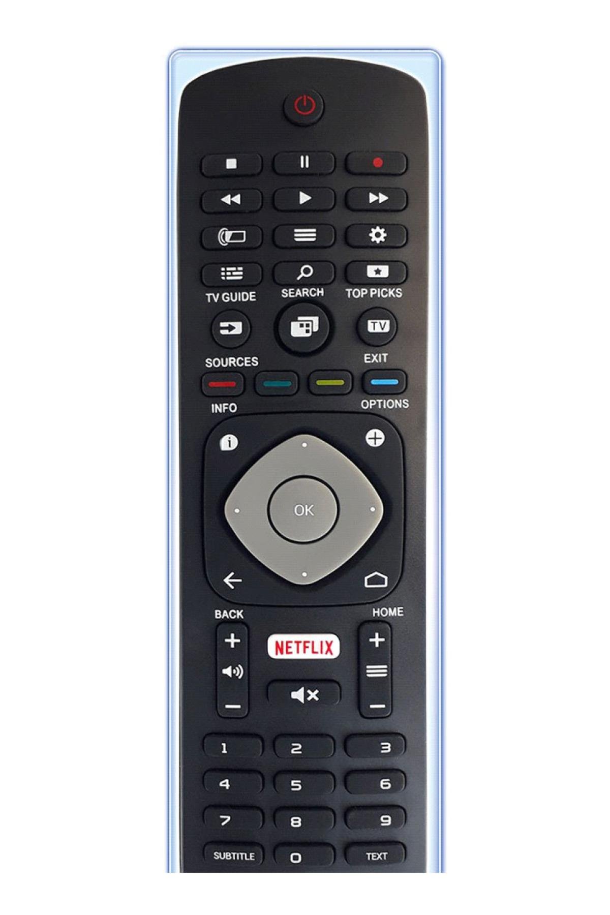 11249 LCD 1220 SOURCES NETFLIX