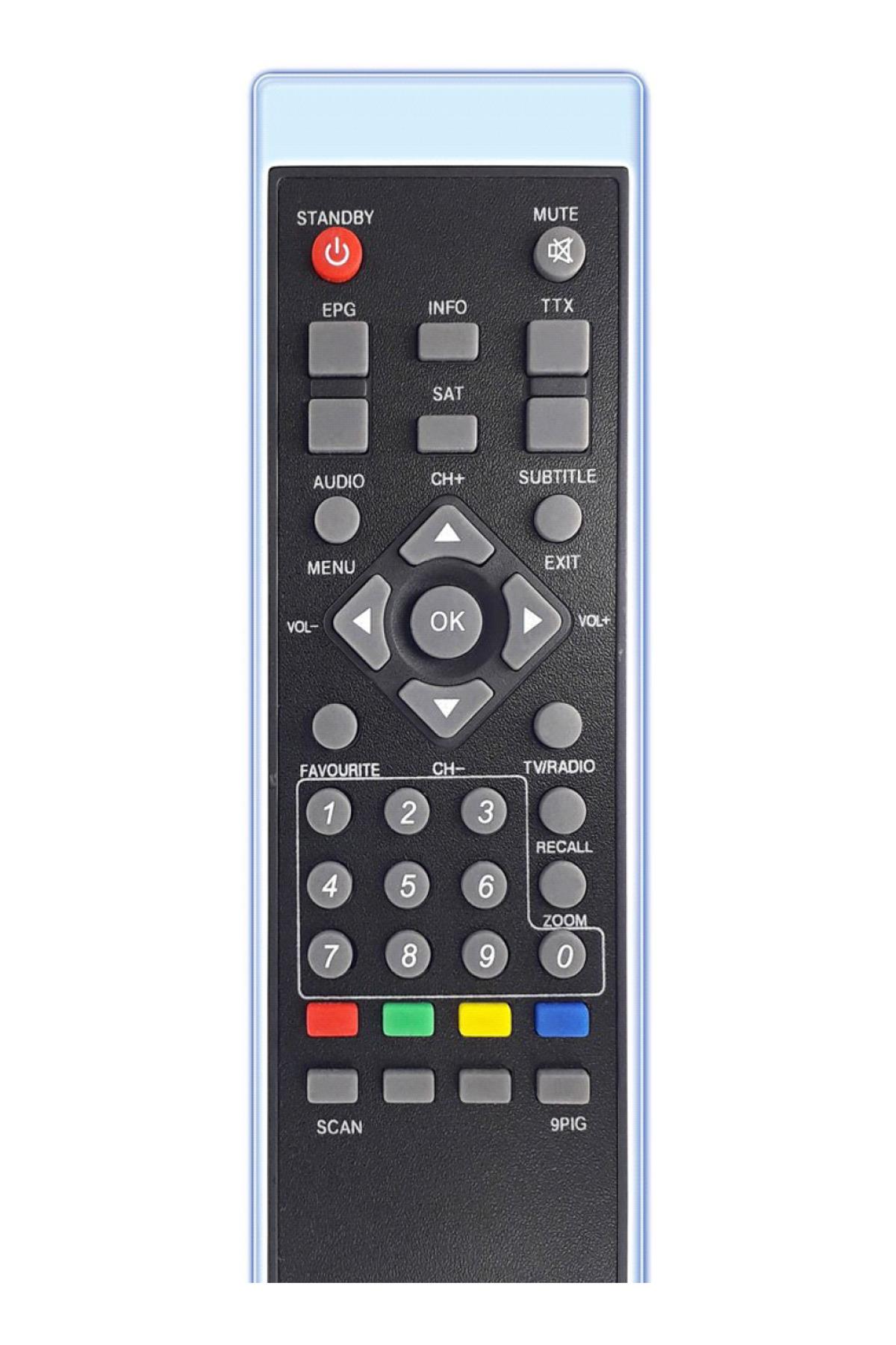 12321 HD KORAX GALAXY