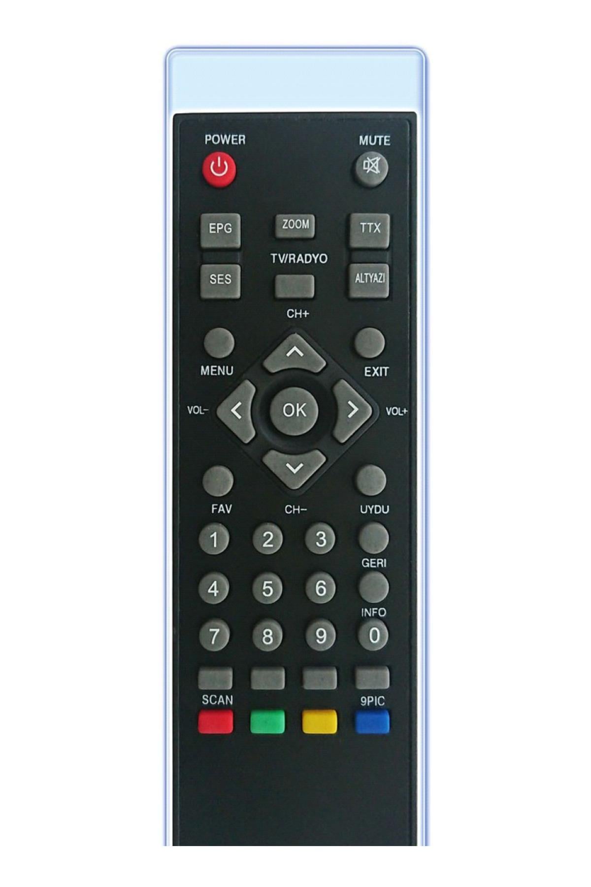 12323 HD KORAX TWINBOX