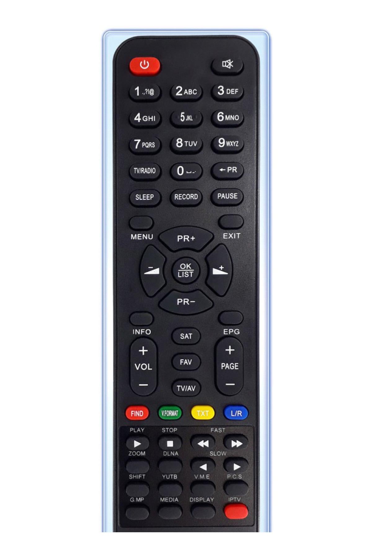 12325 HD KORAX IP TV