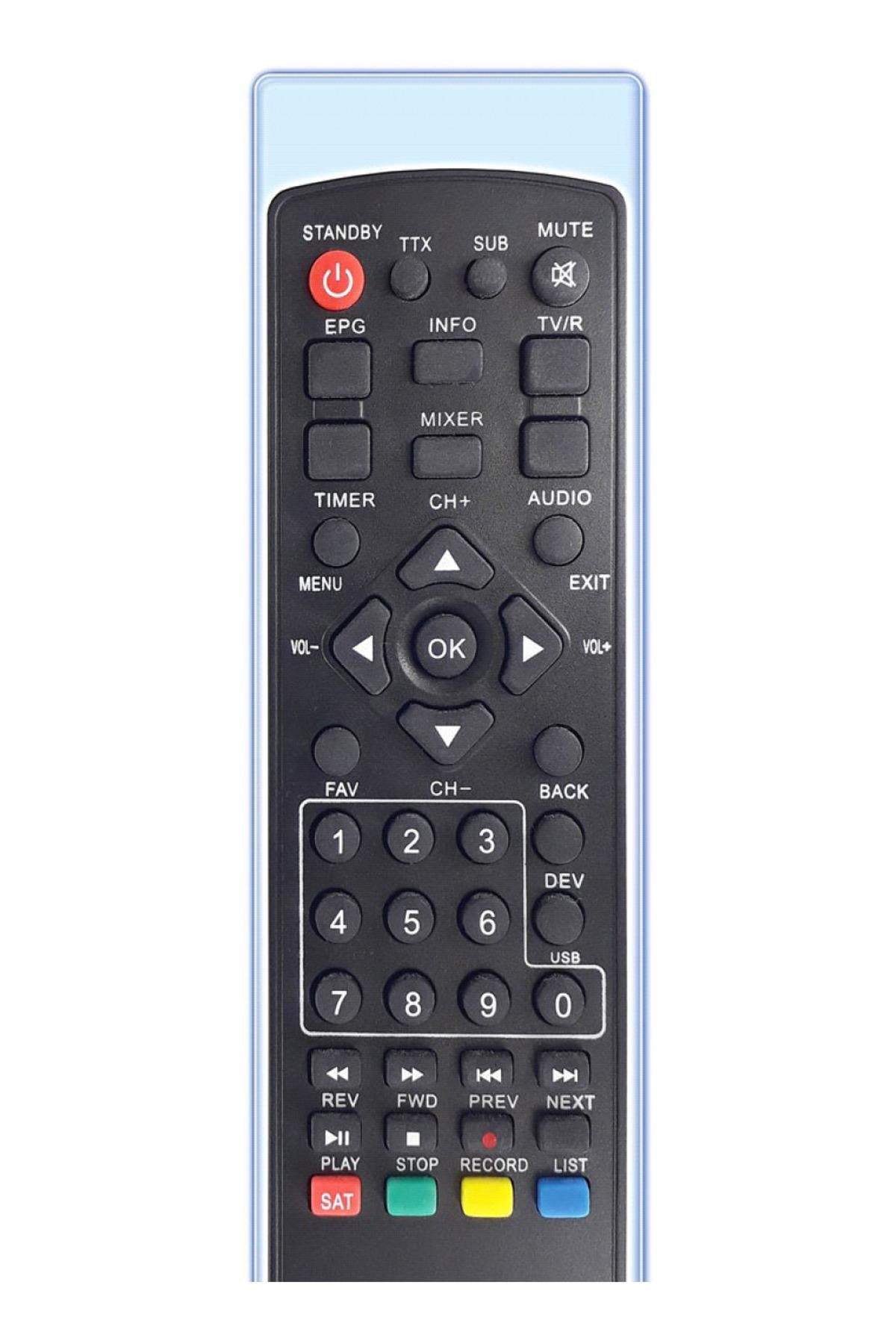 12393 HD GLOBEX GX 9900