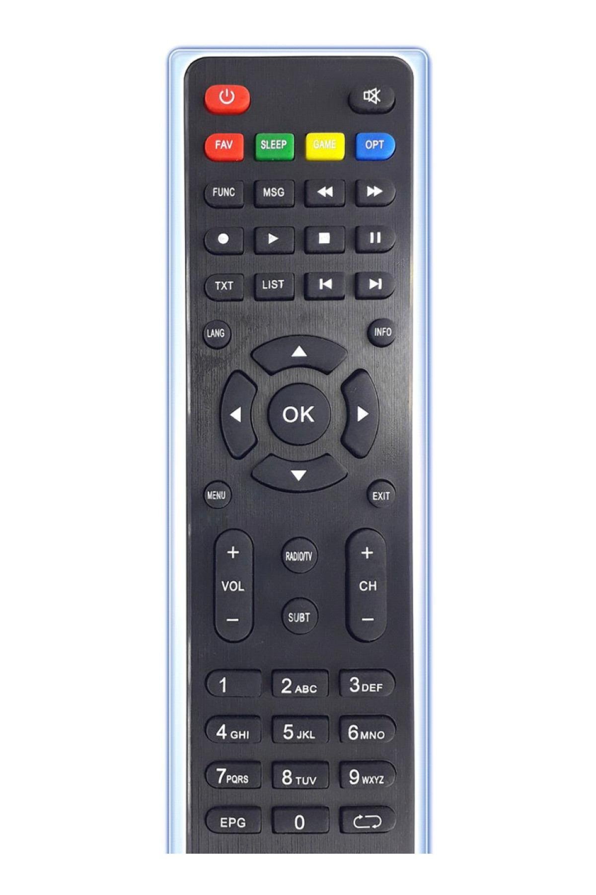 12901 HD YENİ