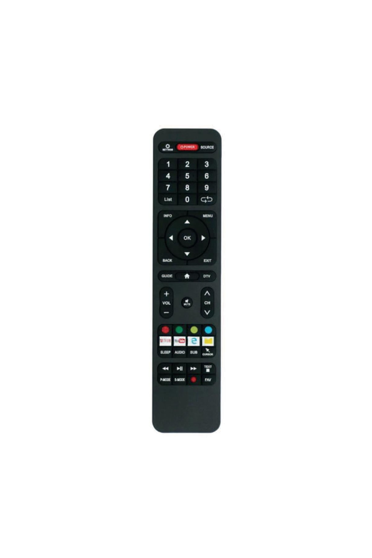 Uydu Alıcı Kumandası – Model: HRL0320