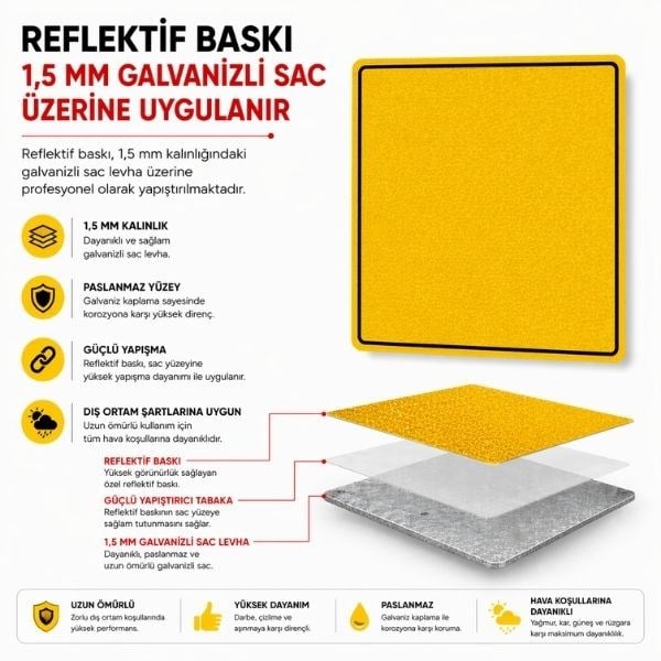 Asfalt Yapımı Yolda Çalışma Var Levhası 90x90 cm