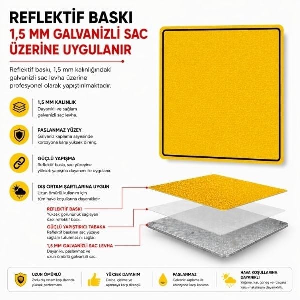 Yol Onarımı Yolda Çalışma Var Levhası 90x90 cm