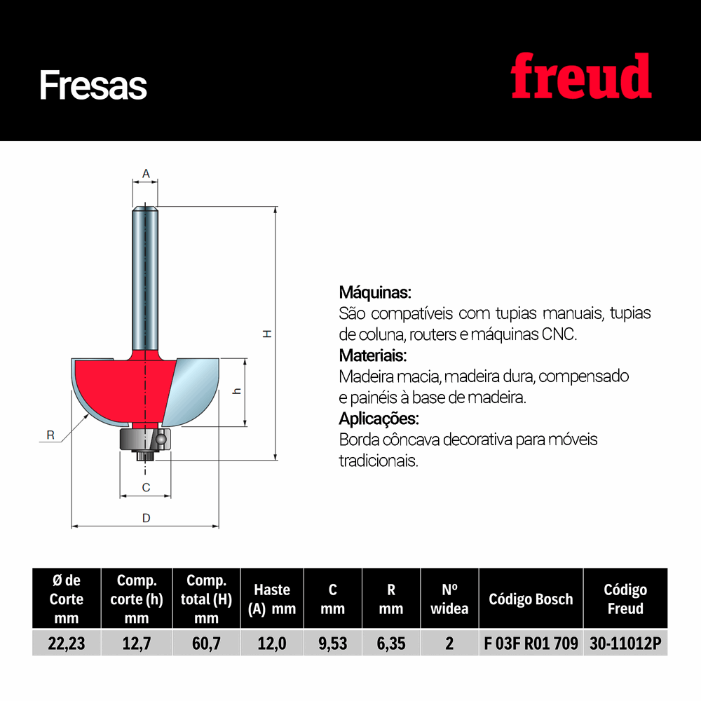 Freud 30-11012P 22,23x12,7x60,7X12 Z=2-FREUD