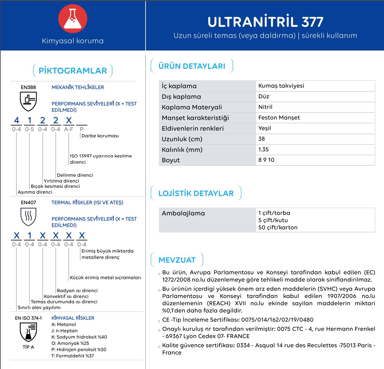 Mapa Ultranitril 491 Kimyasal Eldiven, Kimyasal İş Eldiveni, Asit Eldiveni 37 cm No: 10-MAPA