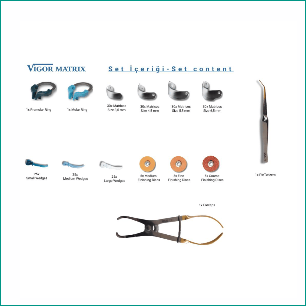 İda Dental Vigor Sectional Matrix - Vigor Bölümlü Matriks Kiti