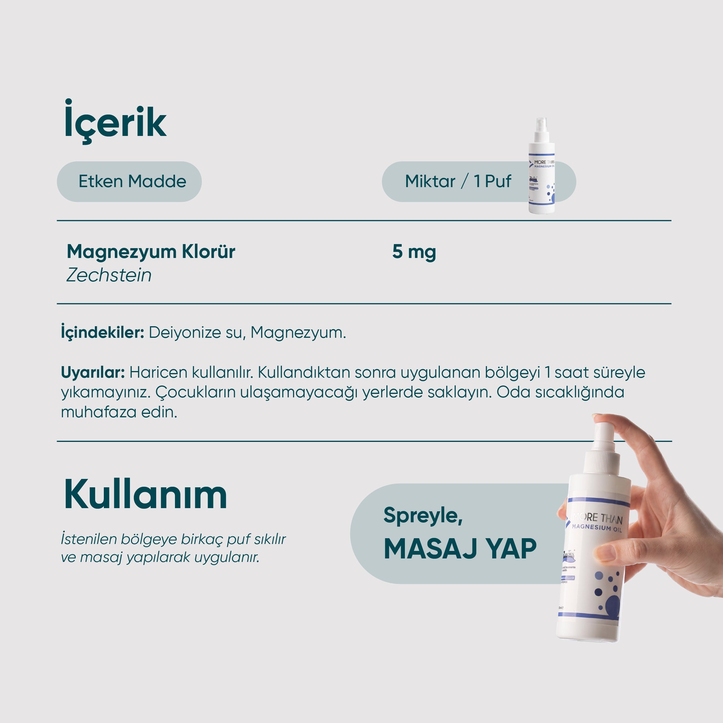 Magnezyum Yağı Vücut Spreyi 200 ml | Doğal & Saf Magnezyum