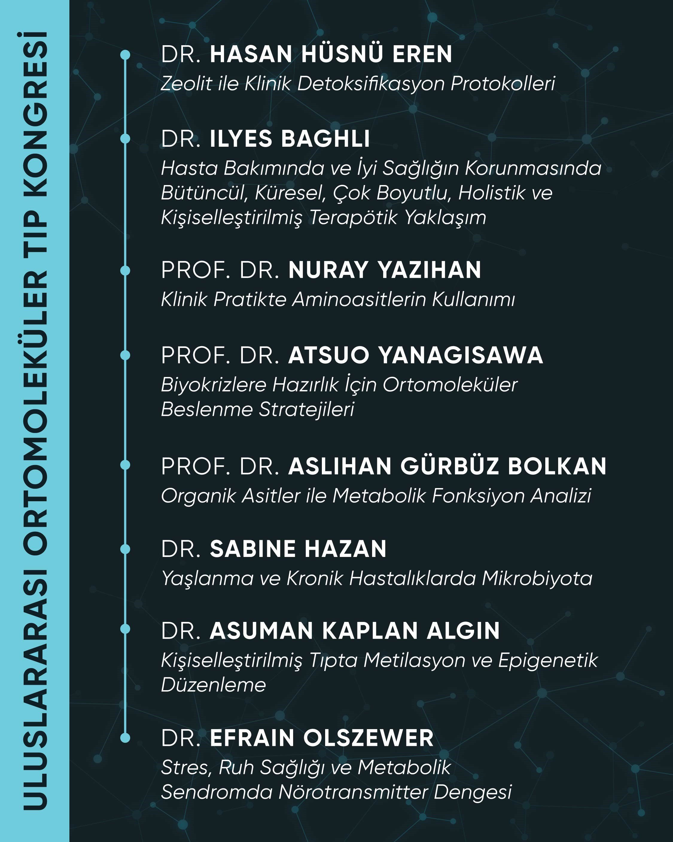 Uluslararası Ortomoleküler Tıp Kongresi 2026
